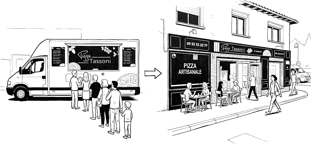 Illustration de l’évolution de Pizza Tassoni : du camion itinérant à la pizzeria artisanale à Gratentour